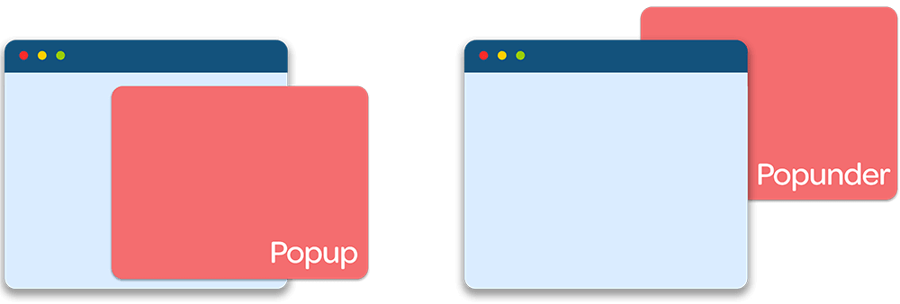 popup ads