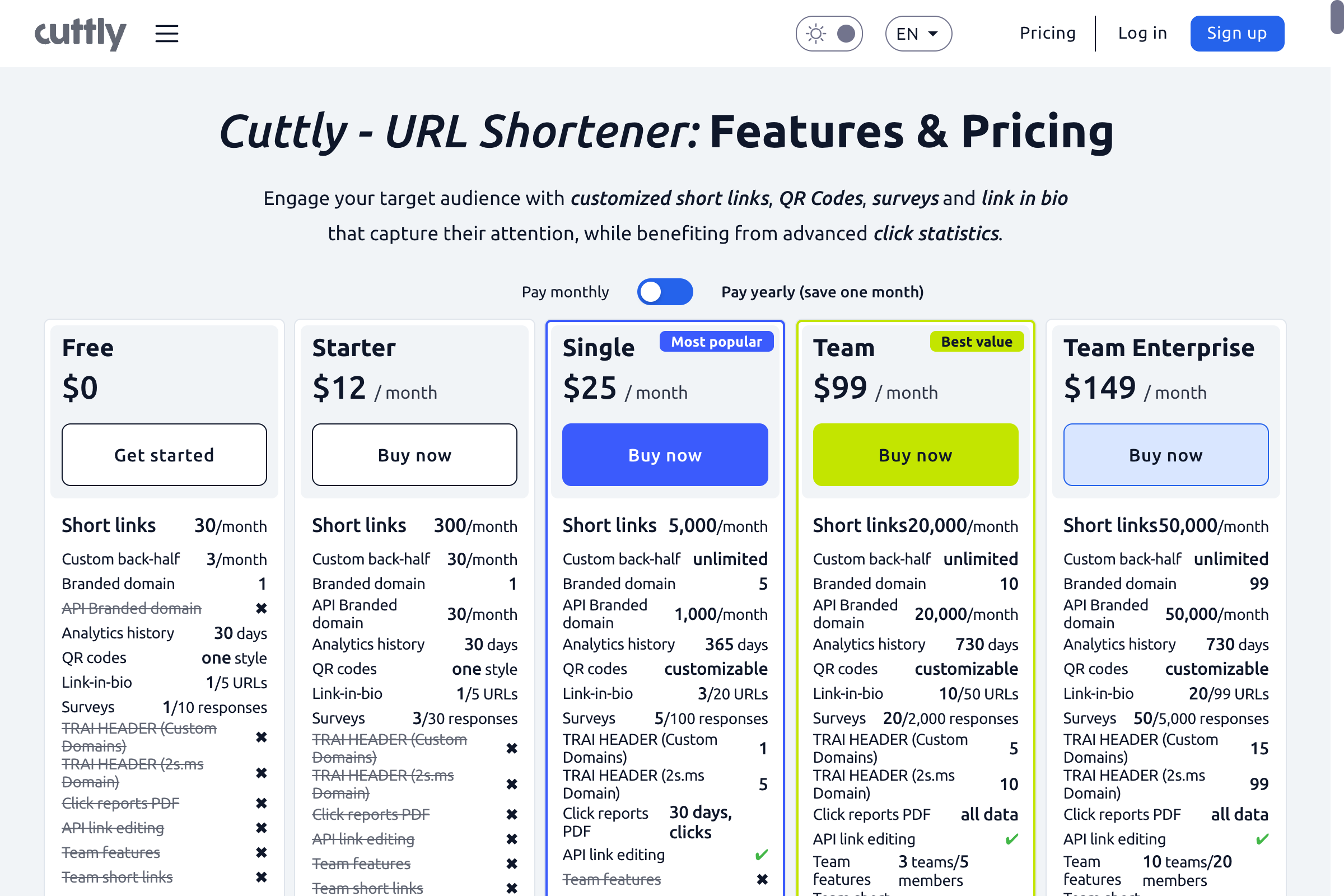 Cuttly pricing page showing five tiers Free at zero dollars, Starter at twelve dollars, Single at twenty-five dollars, Team at ninety-nine dollars, and Team Enterprise at one hundred forty-nine dollars per month